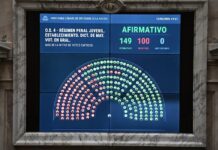 Uno por uno, cómo votaron los diputados la Reforma Penal Juvenil